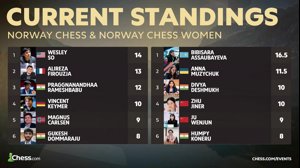 thumbnail of chess24