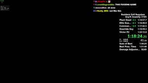 thumbnail of Distortion2