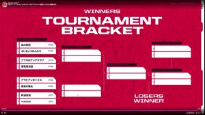 thumbnail of fps_shaka