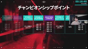 thumbnail of Lazvell