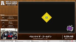 thumbnail of RTAinJapan