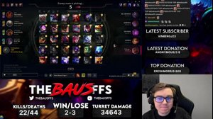 thumbnail of Thebausffs