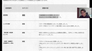 thumbnail of たいじ_たいちゃんねる (yaritaiji)